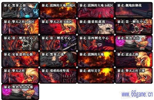 dnf暴走安图恩吞噬魔怎么打？-dnf安图恩吞噬魔