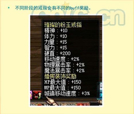 蓝灵戒指什么属性最强？-dnf最强戒指