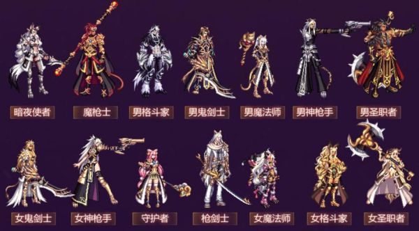 dnf春节套多少代币？-dnf新年套装