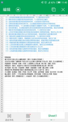 全职法师技能讲解？-dnf炫纹进化