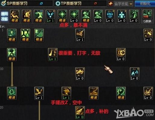 魔兽争霸血法师技能介绍？-dnf血魔法