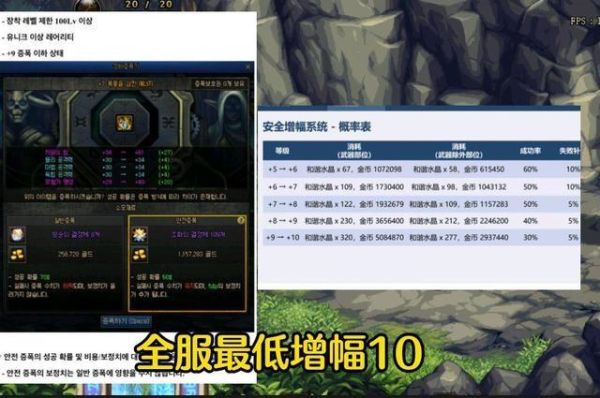地下城增幅称号是哪个？-dnf增幅称号