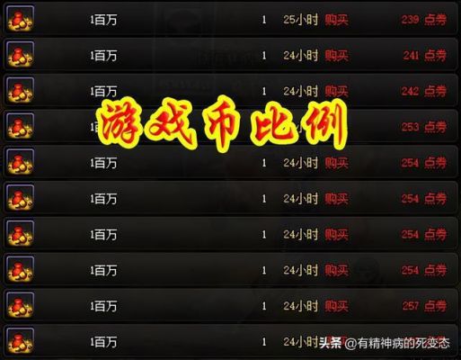 dnf强化加10不掉要多少金币？-dnf强化多少钱