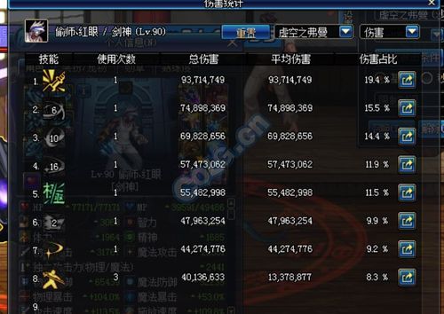 dnf破坏攻击力加多少伤害？-dnf圣剑和荒古