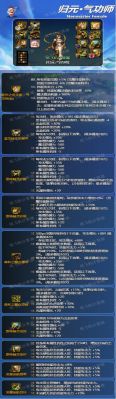 dnf手游气功装备搭配？-dnf气功带什么武器