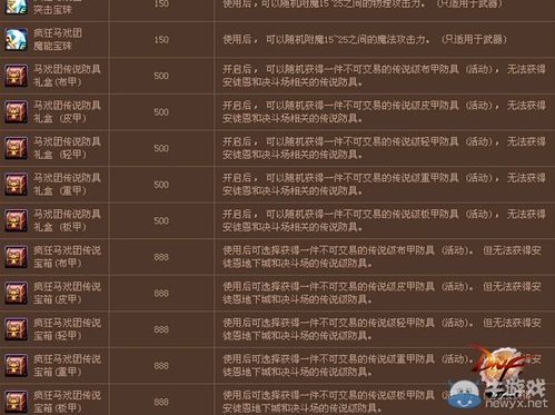 dnf传说魔法石哪个好？-dnf疯狂马戏团