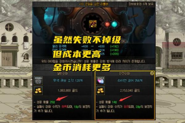 dnf辅助装备可以增幅吗？-dnf辅助破解版
