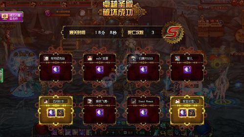 dnf卢克一天能拿多少个光之根源？-dnf卢克光之根源
