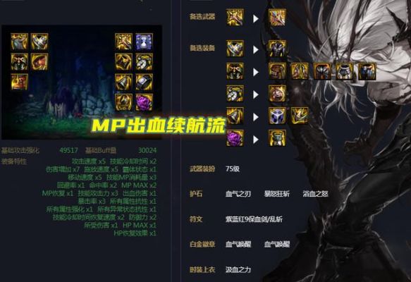dnf110级红眼平民走什么流派合适？-dnf红眼平民装备