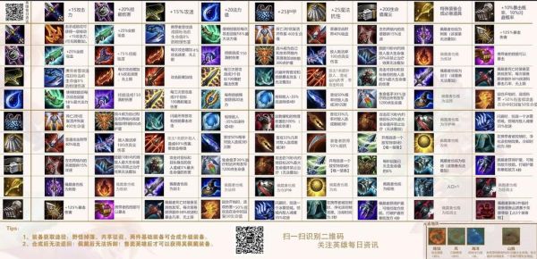 云顶刺客转职怎么合成？-dnf刺客转职