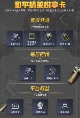 新赛季心悦悦享卡怎么开通更划算？-dnf心悦升级卷