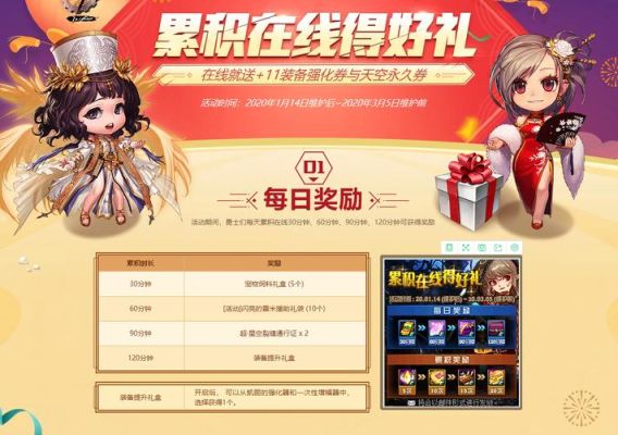 dnf回归活动多久一次？-dnf活动网站