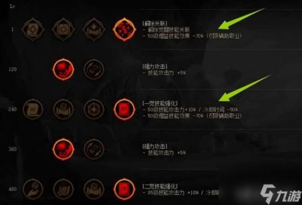 地下城活动获得史诗装备怎么处理？-dnf史诗装备怎么获得