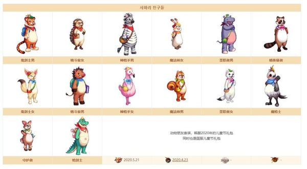 dnf萌动小兽礼包买哪个好看？-dnf羁绊