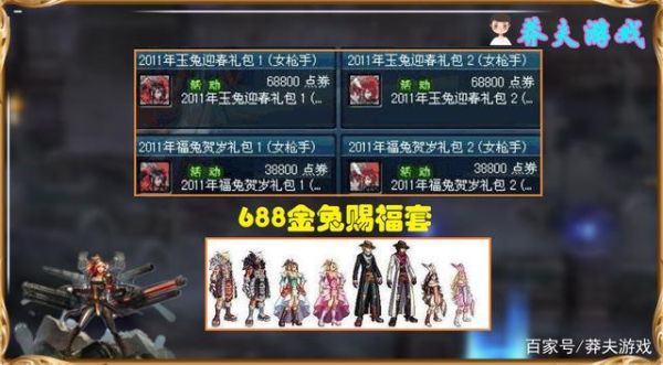 dnf节日套装可不可以买，是不是永久的，大概要多少钱？-dnf688