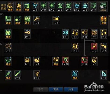 DNF里的战法怎么+点啊？-刀锋dnf