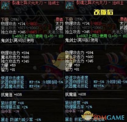 辐射4武器附上传说特效代码知道只是不知道如何使用，武器id也知道？-dnf传说特效装备