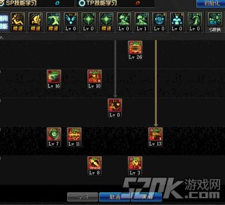 王者救世主可以刷什么属性？-dnf救世主加点