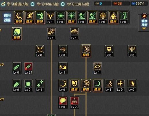 dnf鬼影加点？-dnf鬼影鞭