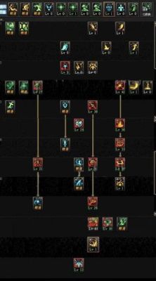 光明骑士女附魔推荐？-dnf圣骑士附魔