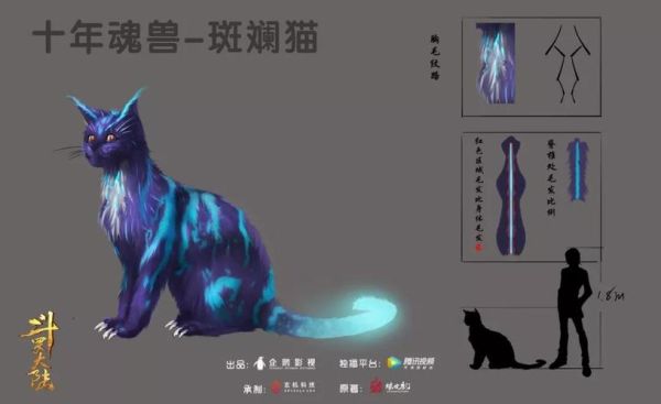 斗罗大陆所有风属性魂兽？-dnf超大陆属性