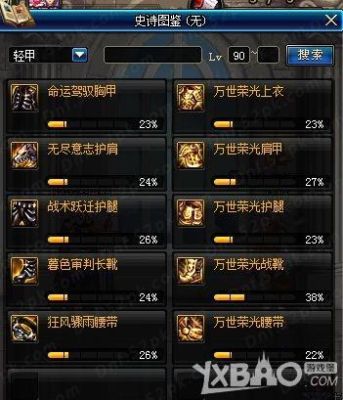 dnf红眼90SS防具万世套属性怎么样？-dnf90重甲