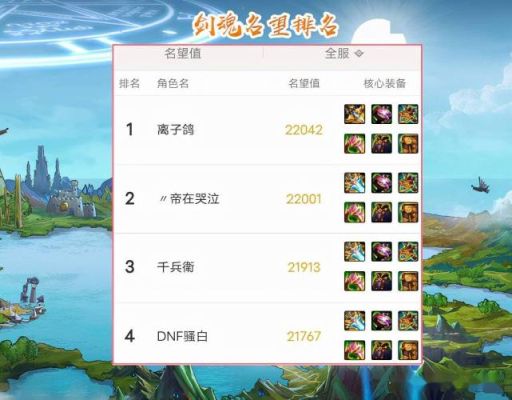 DNF助手怎么查职业排行？-dnf战斗力排行