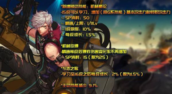 dnf4个男枪手职业里面，刷图最快的是哪个职业？-dnf男机械刷图