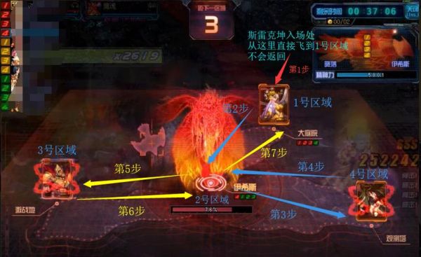 伊希斯攻坚战鸟怎么打？-dnf攻坚战怎么打