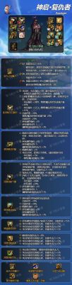 dnf百花辅助装备怎样搭配？-dnf百花异界套