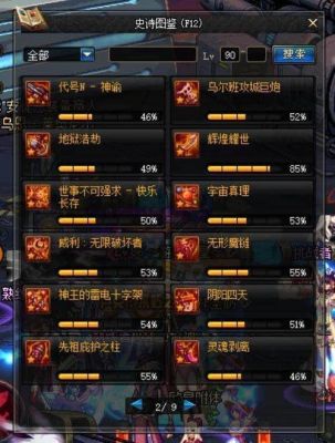 dnf氤氲之息碎片刷多久2？-dnf氤氲