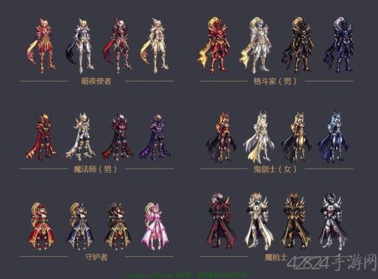 dnf战令时装是什么品级？-dnf2017春节套