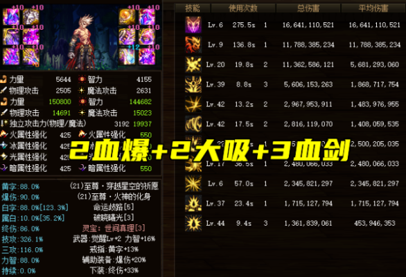 dnf红眼大幽魂2021选哪个称号？-dnf十套
