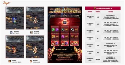 2021年dnf称号如何封装？-dnf信用礼包