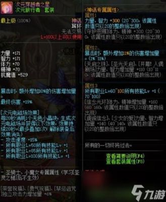dnf暗帝戴怎么称号最好？-dnf天之骄子
