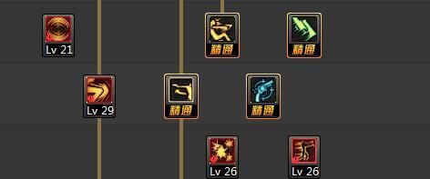 DNF所有职业名字？-dnf沾血蔷薇