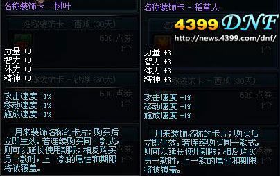 dnf装备栏角色头上呢个小方框是干什么用的？-dnf名称装饰卡