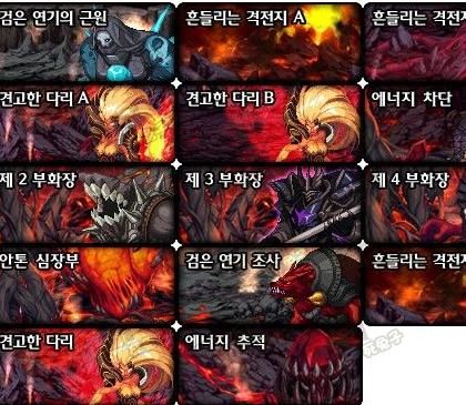 安图恩副本是什么？-dnf安图恩20人副本