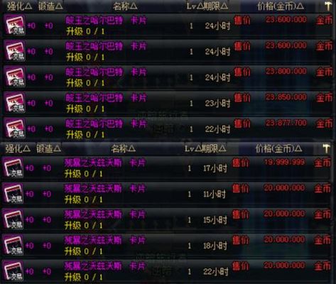 dnf魔界大战可以出什么材料？-dnf魔界npc