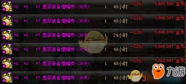 dnf什么赚钱比较快？-dnf值钱的材料