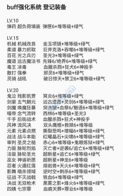 100史诗魔法石排行？-dnf魔法石排行