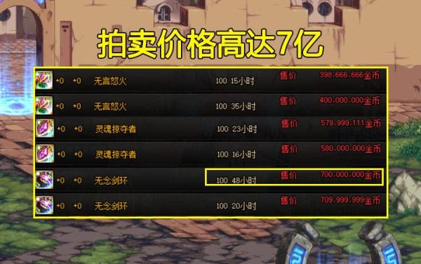 2021年dnf平民搬砖怎么选称号？-dnf天选之人称号