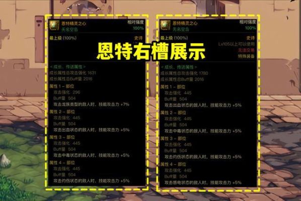 宠物右槽和自定义右槽对比？-dnf右槽是什么