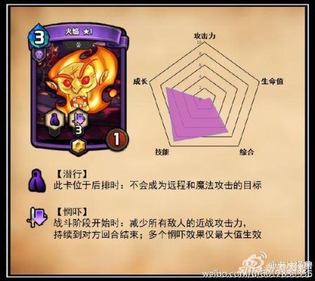 怪兽贝蒙斯坦卡片属性？-dnf暗属性卡片
