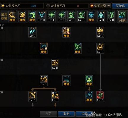 终结者加点？-dnf终结者