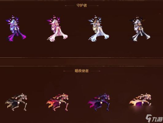 dnf年套什么最好？-dnf买年套