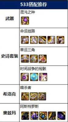 dnf风法搬砖附魔附什么好？-dnf风法附魔
