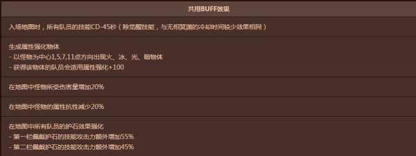 dnf加算和乘算的区别？-dnf竞速药