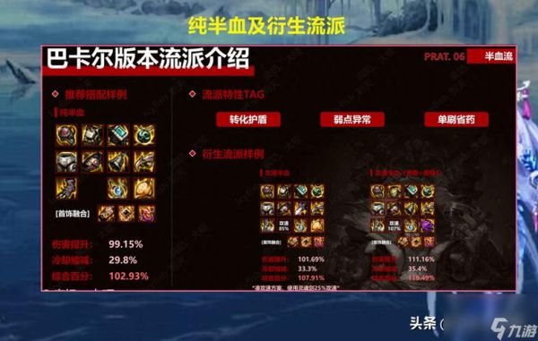 为什么dnf有些装备属性相同，而颜色不同?该怎么选择?我是个新手？-dnf蓝装