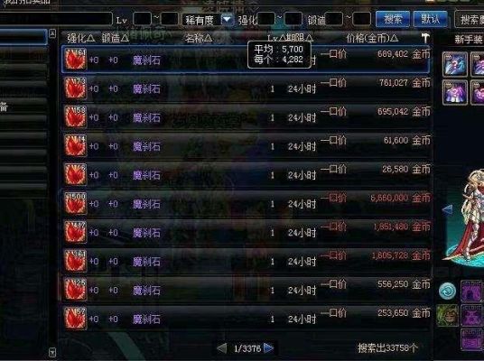 DNF魔刹石剧情？-dnf魔刹石价格